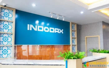 Indodax Market