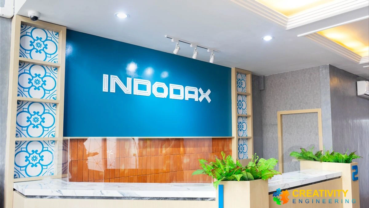 Indodax Market