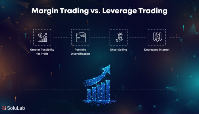 Gila! 6 Cara Investasi Kripto Paling Agresif